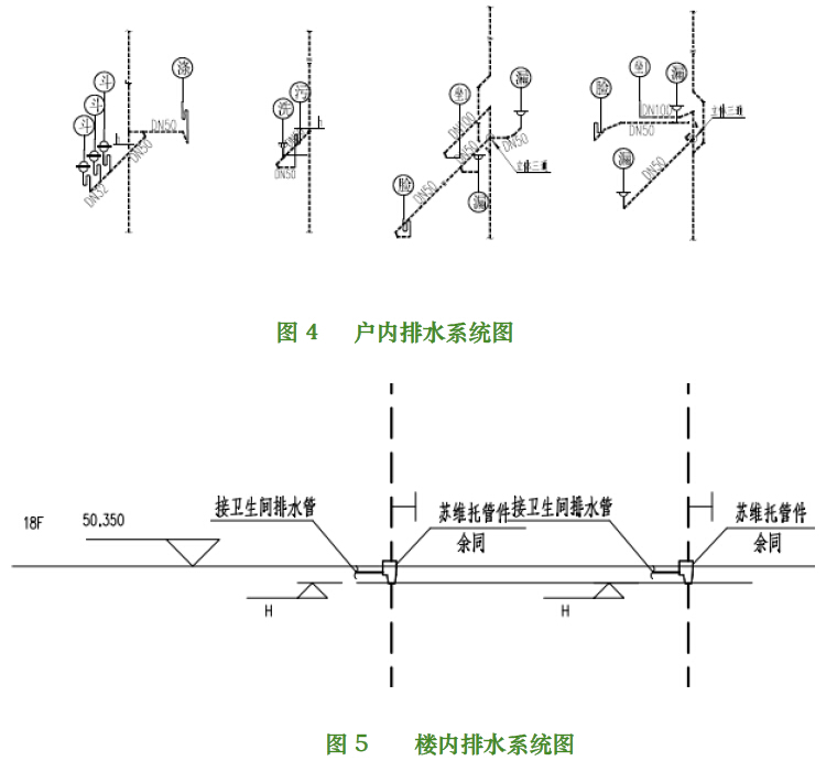 圖像