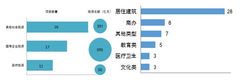 圖像