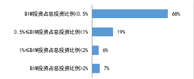 圖像