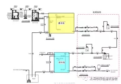 圖像