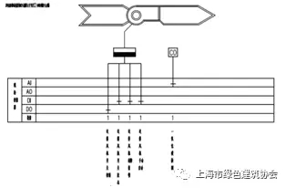 圖像