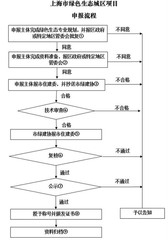 圖像