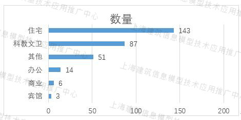 圖像