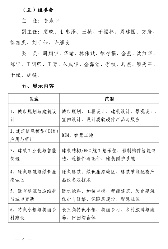 【重要通知】 “2020上海國(guó)際城市與建筑博覽會(huì)”通知