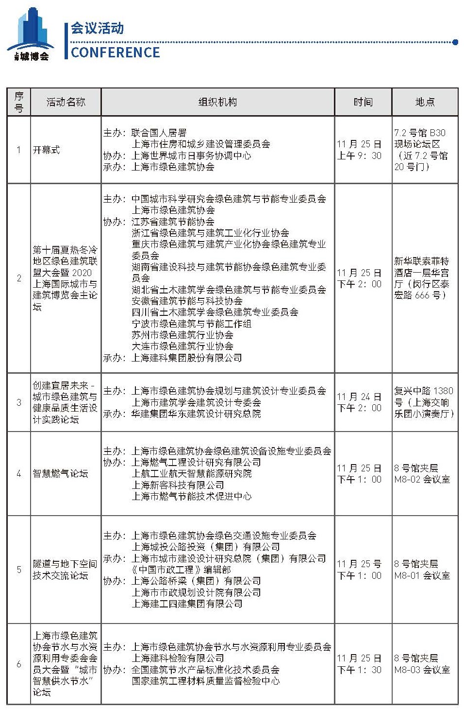 “2020上海城博會"精彩活動搶先看