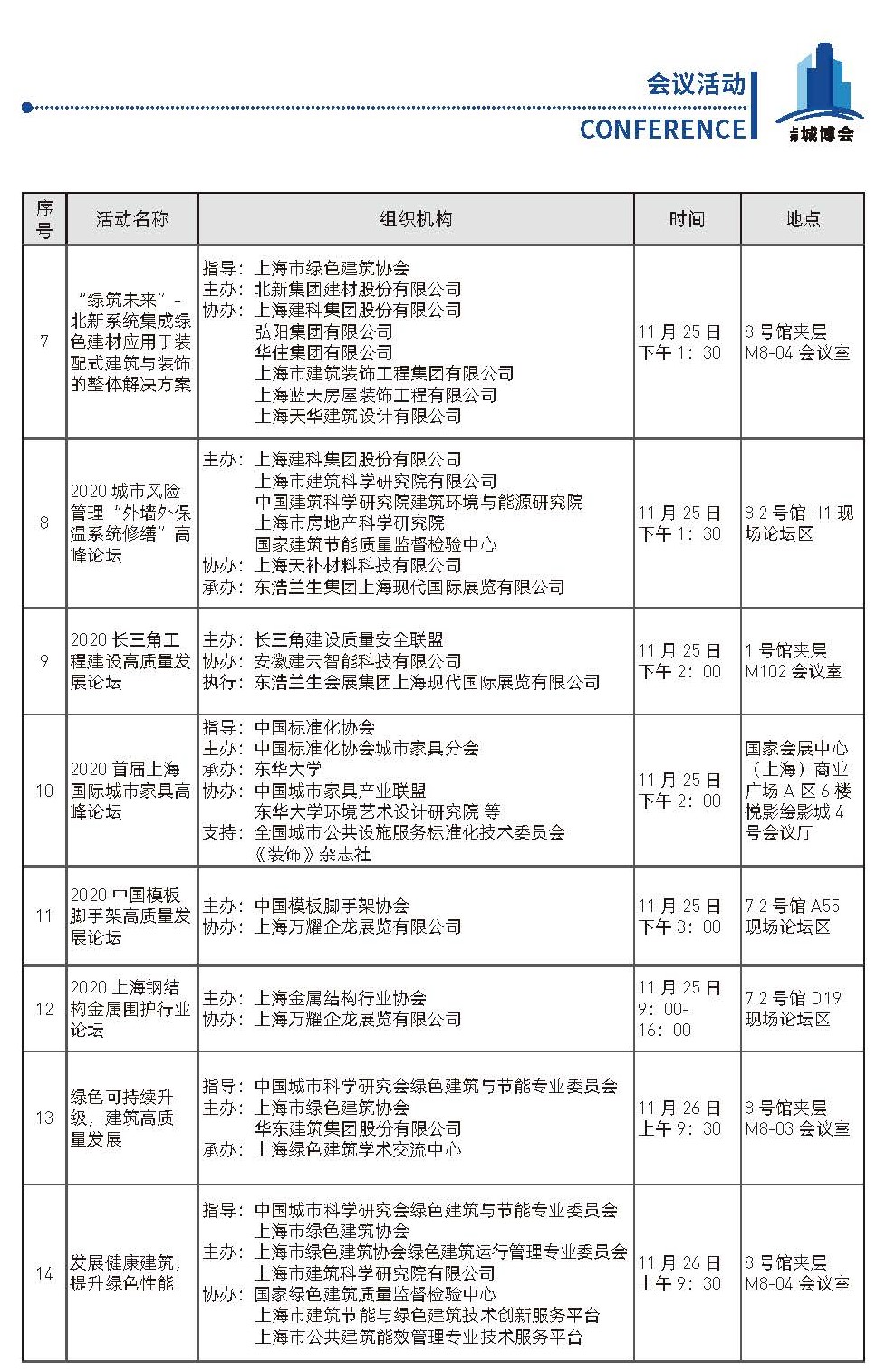 “2020上海城博會"精彩活動搶先看