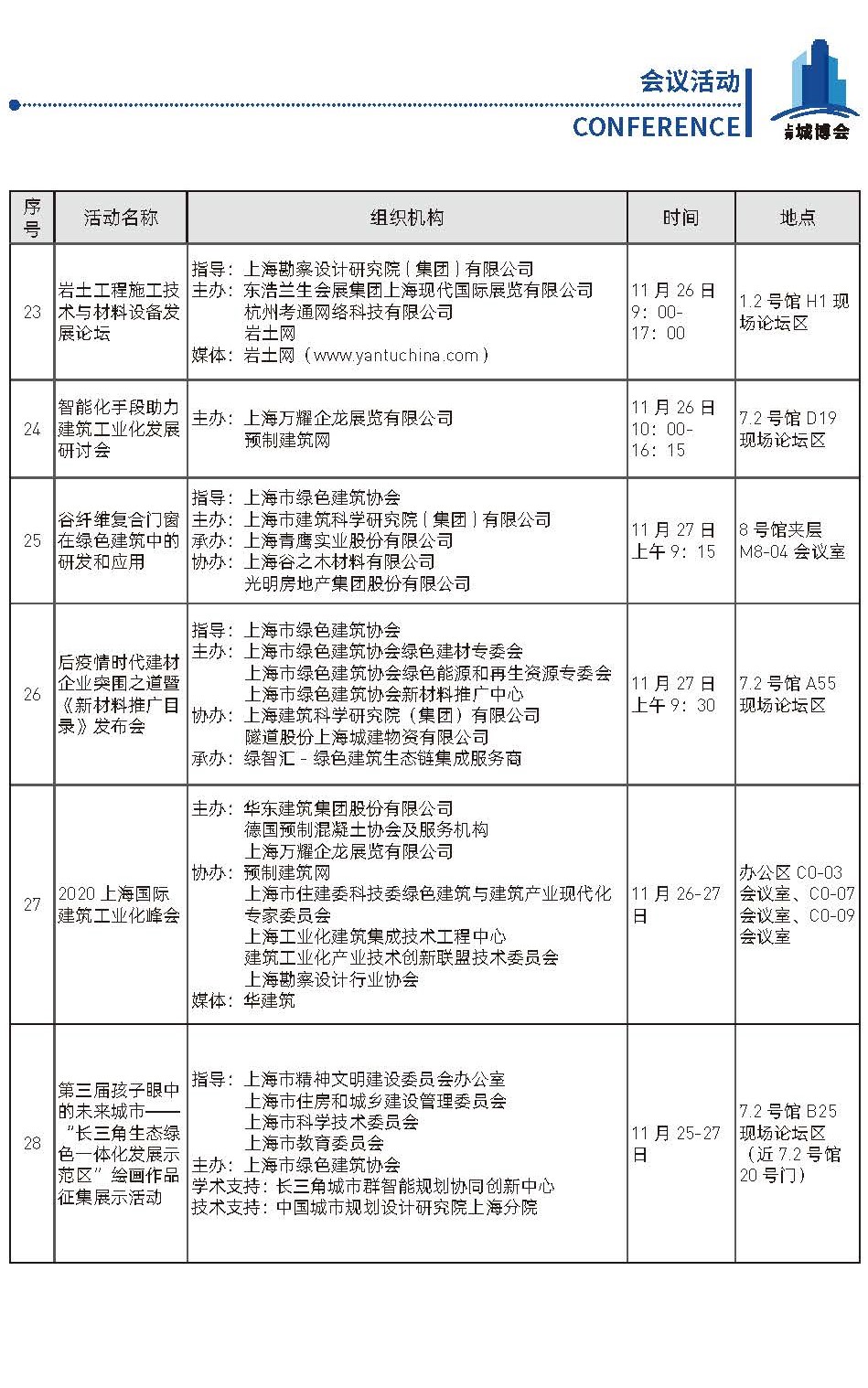 “2020上海城博會"精彩活動搶先看